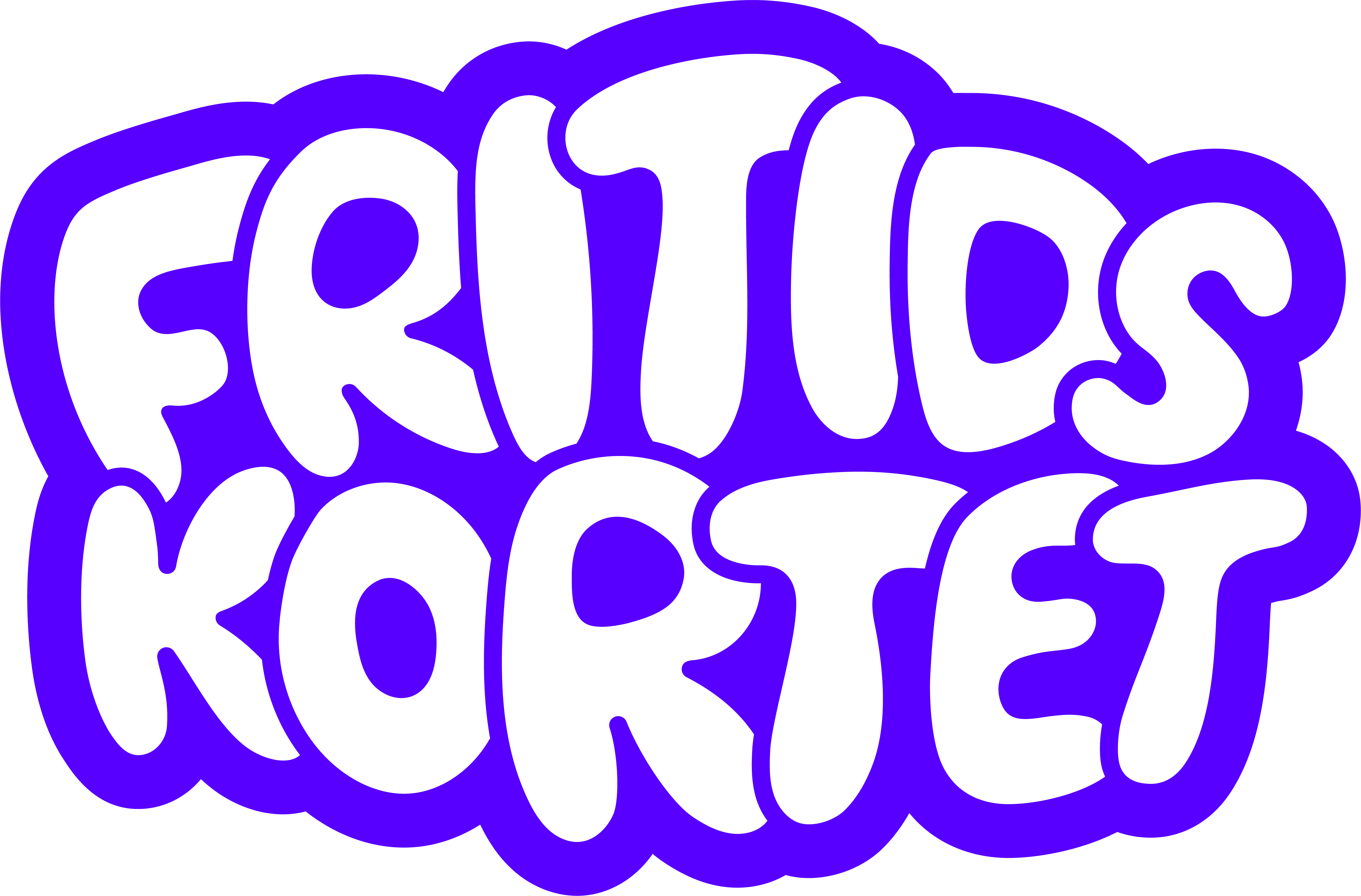 Fritidskortet